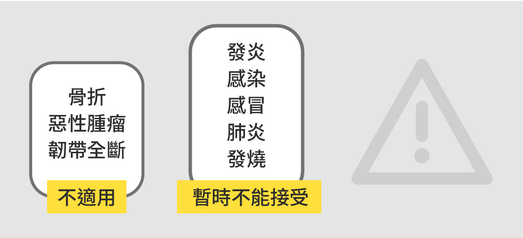 哪些人不適合接受增生療法